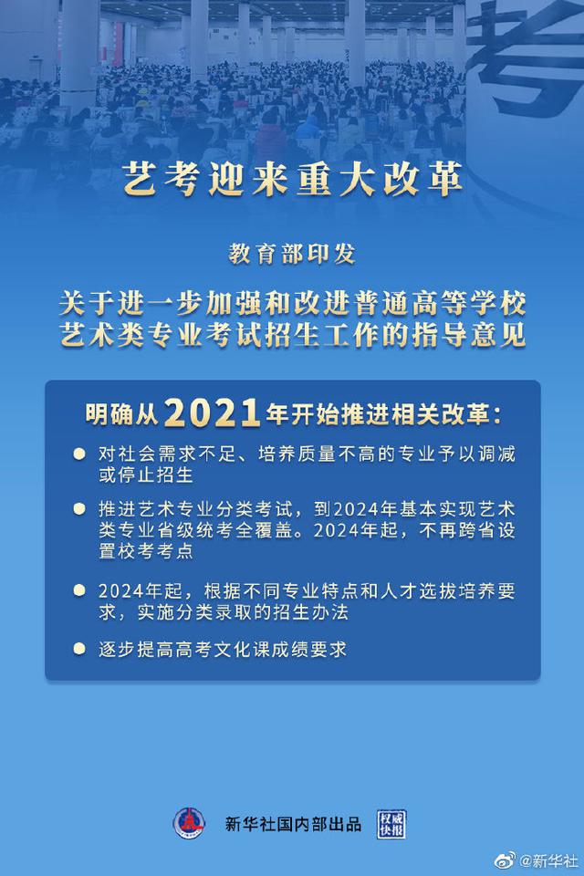 藝考生最新政策，夢想照進(jìn)現(xiàn)實(shí)，藝術(shù)照亮人生之路