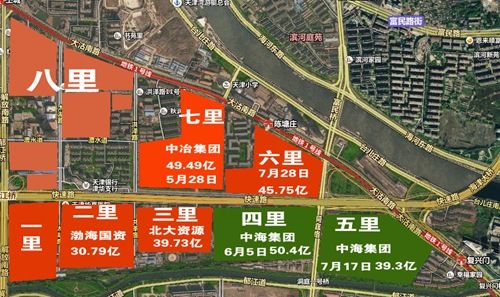 八大里最新,八大里最新，帶你領(lǐng)略全新風(fēng)采?