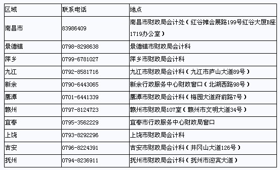 會計職稱最新報名時間解析及報名指南