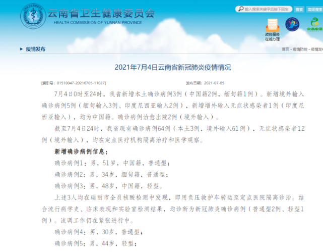 瑞麗市疫情最新報(bào)告,瑞麗市疫情最新報(bào)告