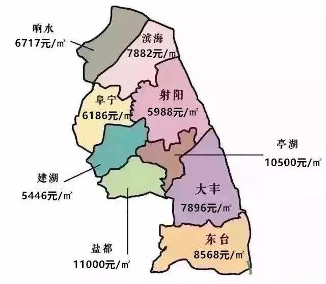 漣水小區(qū)最新房?jī)r(jià)探秘，家園房?jī)r(jià)溫馨尋訪之旅