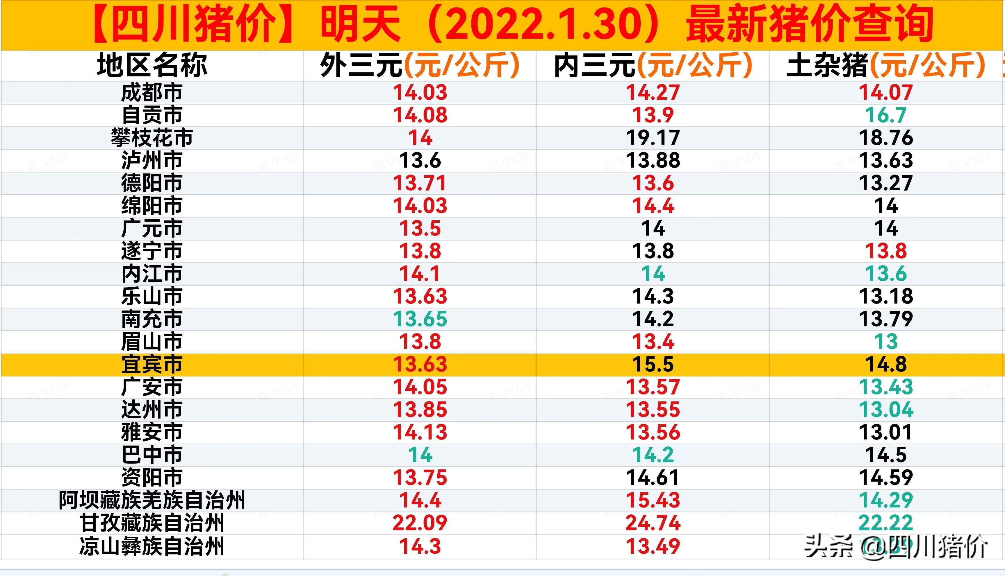 新型空心隔墻板 第462頁(yè)