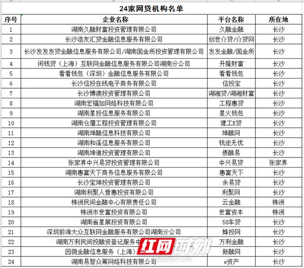 石家莊隔墻板 第461頁