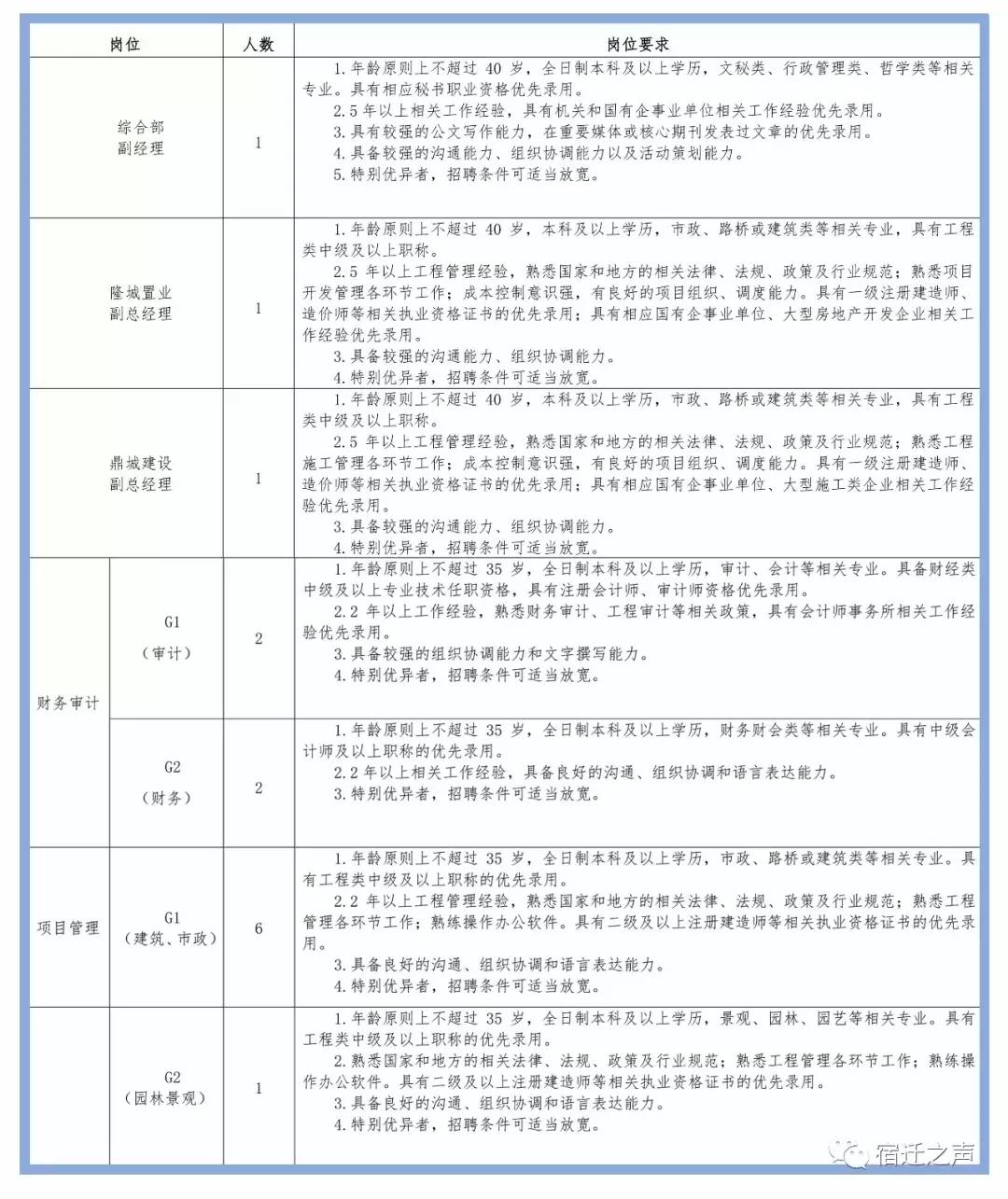雄安新區(qū)隔墻板 第433頁