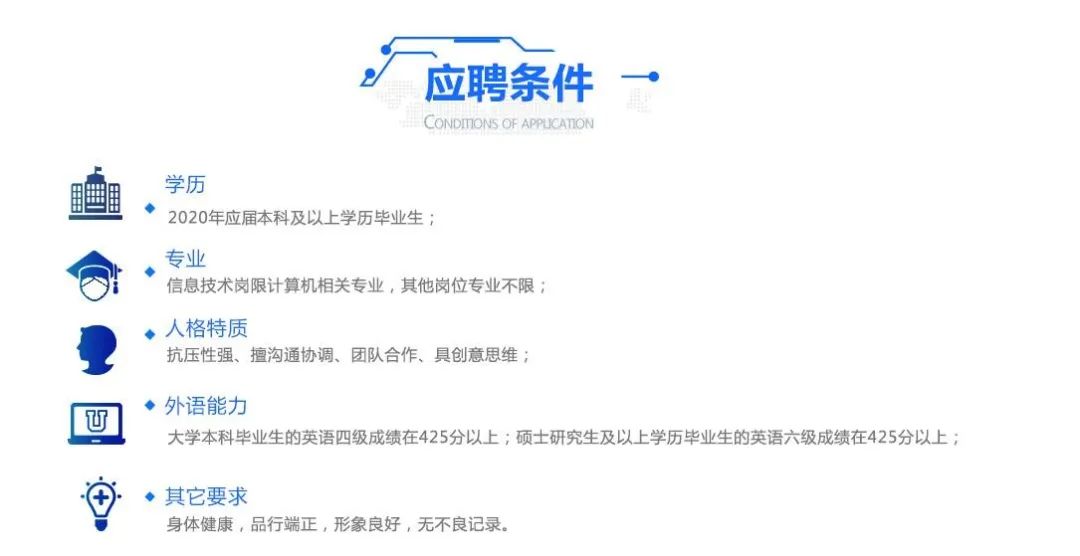 雄安新區(qū)隔墻板 第426頁