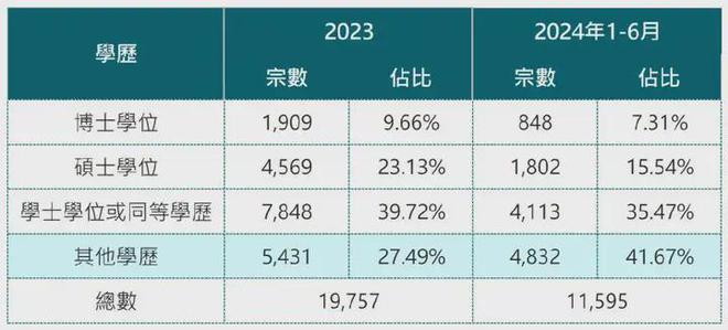 2024新澳資料免費(fèi)大全,專業(yè)數(shù)據(jù)點(diǎn)明方法_愉悅版16.924