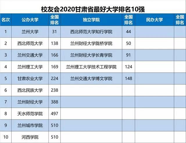 雄安新區(qū)隔墻板 第423頁