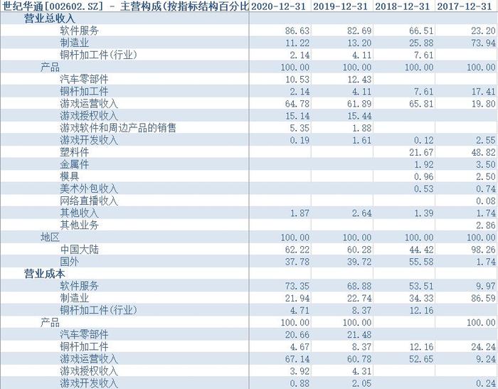2024香港免費(fèi)精準(zhǔn)資料,平衡計(jì)劃息法策略_酷炫版16.356