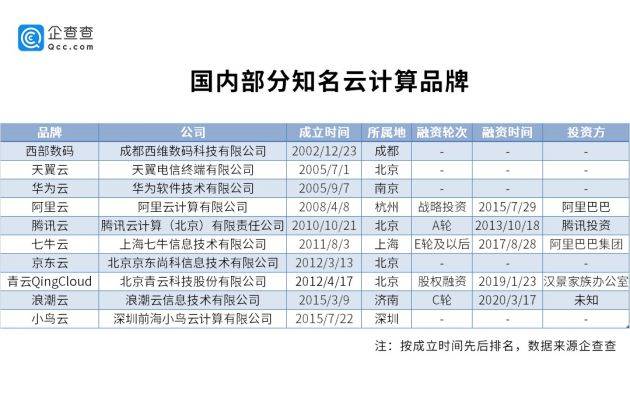 2O24新澳好彩免費資料,數(shù)據(jù)分析計劃_輕量版16.858