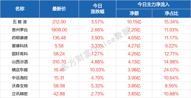 2024澳門(mén)天天開(kāi)好彩大全鳳凰天機(jī),數(shù)據(jù)引導(dǎo)設(shè)計(jì)方法_智巧版36.942