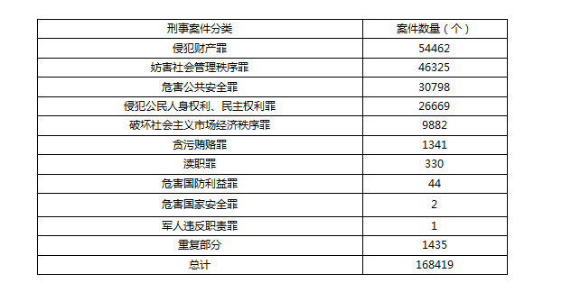 2024精準(zhǔn)資料免費大全,案例實證分析_編輯版36.303