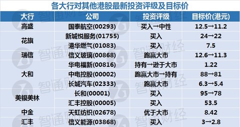 新奧門天天彩免費(fèi)資料大全,全面性解釋說(shuō)明_創(chuàng)造力版36.340