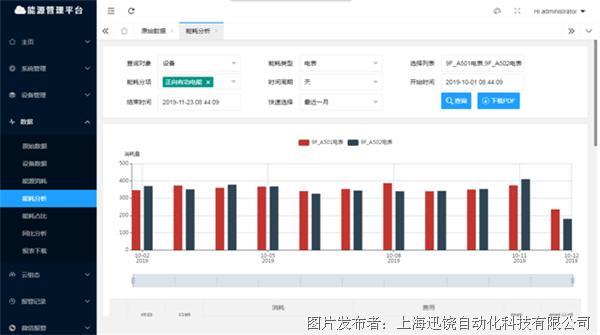 新澳天天開(kāi)獎(jiǎng)資料大全下載安裝,數(shù)據(jù)引導(dǎo)設(shè)計(jì)方法_遠(yuǎn)程版36.794