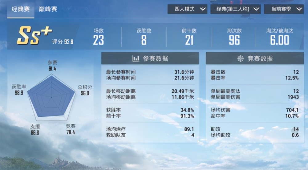 新澳門一碼精準(zhǔn)公開,全身心數(shù)據(jù)計劃_獲取版36.107