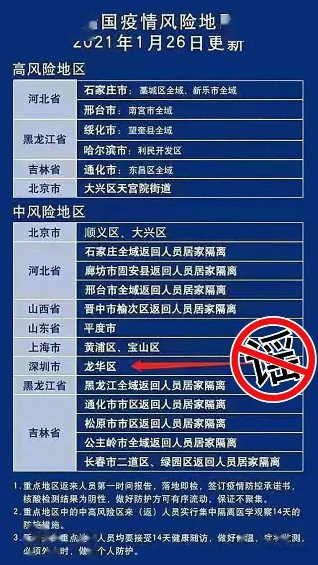 內(nèi)蒙古疫情風(fēng)險(xiǎn)等級(jí)最新劃分揭曉????