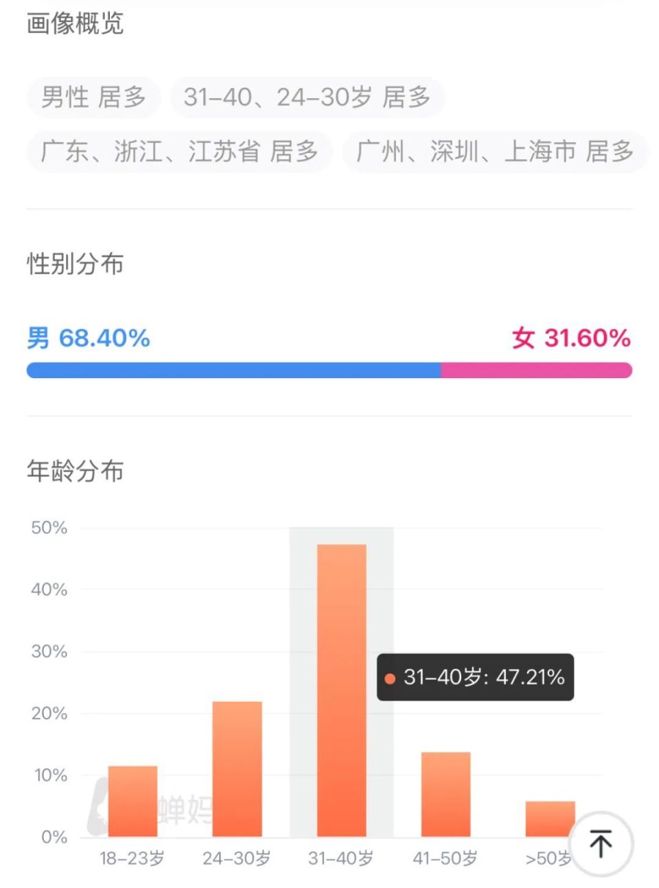 澳門特馬開碼開獎(jiǎng)結(jié)果歷史記錄查詢,數(shù)據(jù)導(dǎo)向程序解析_旅行版36.608