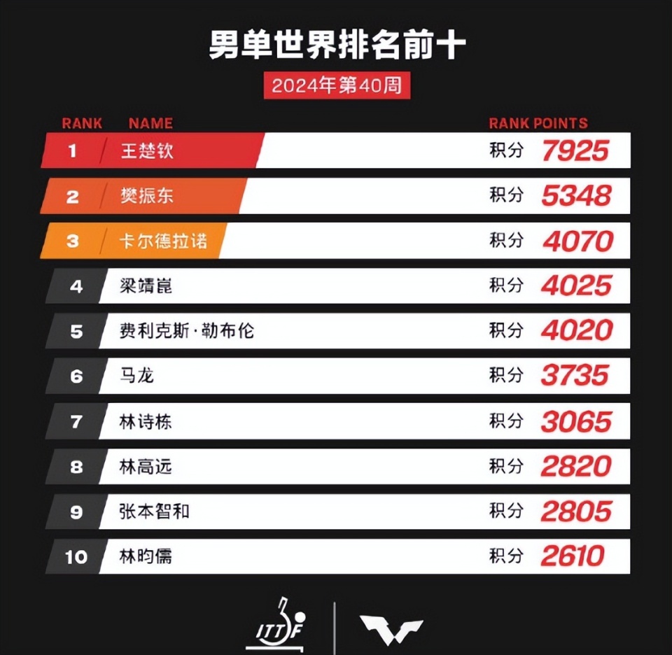 2024新澳開(kāi)獎(jiǎng)結(jié)果,全面設(shè)計(jì)實(shí)施_實(shí)用版96.166