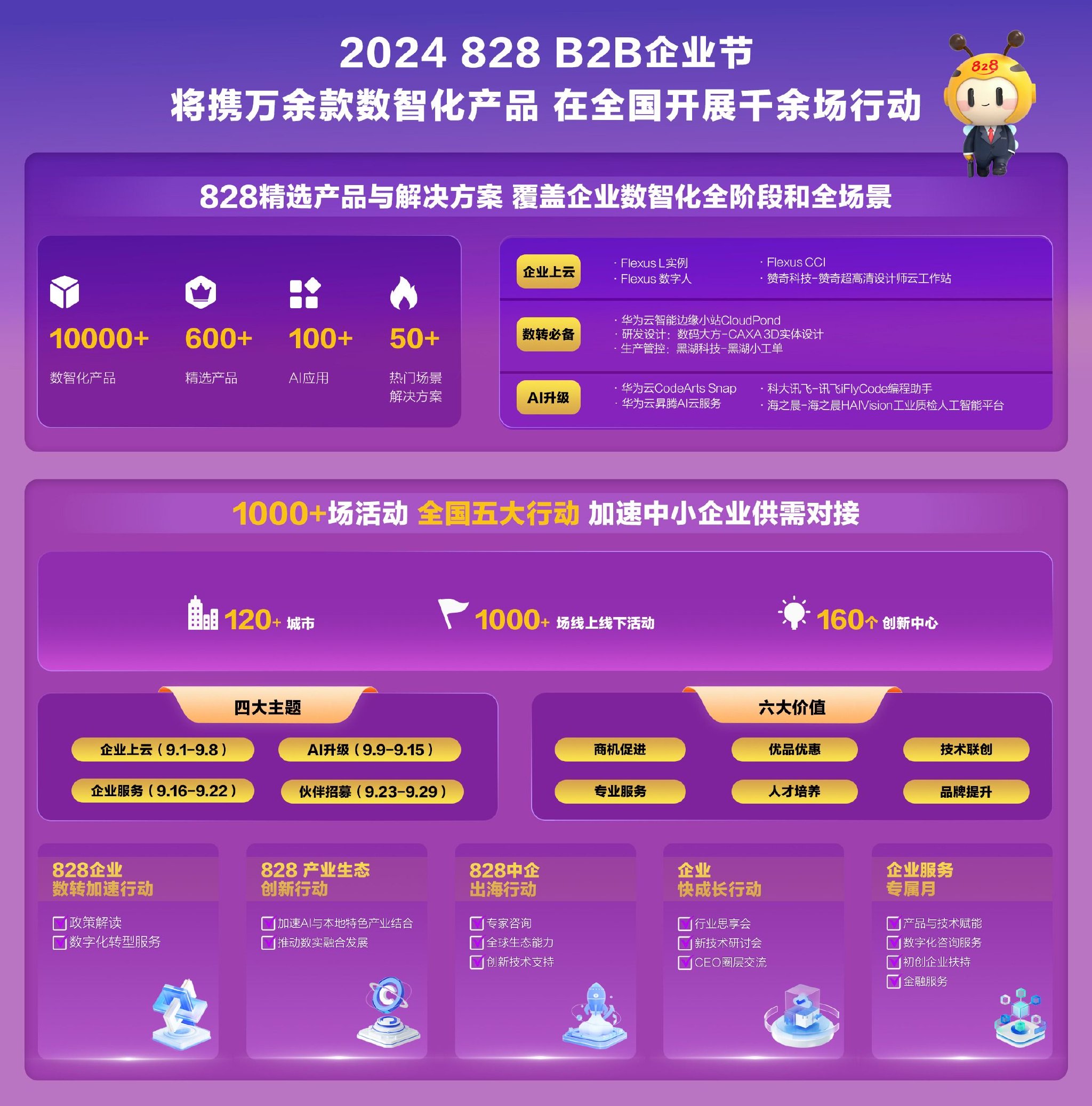 7777788888澳門開獎2023年一,穩(wěn)固執(zhí)行方案計劃_攜帶版65.795