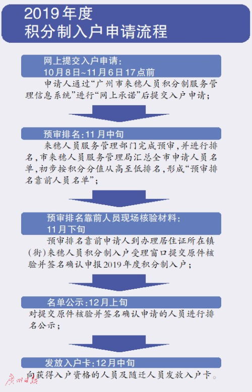 新奧精準(zhǔn)資料免費(fèi)大全,操作實(shí)踐評(píng)估_晴朗版65.102