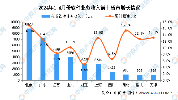 新澳門資料免費長期公開,2024,詳情執(zhí)行數(shù)據(jù)安援_兒童版65.105