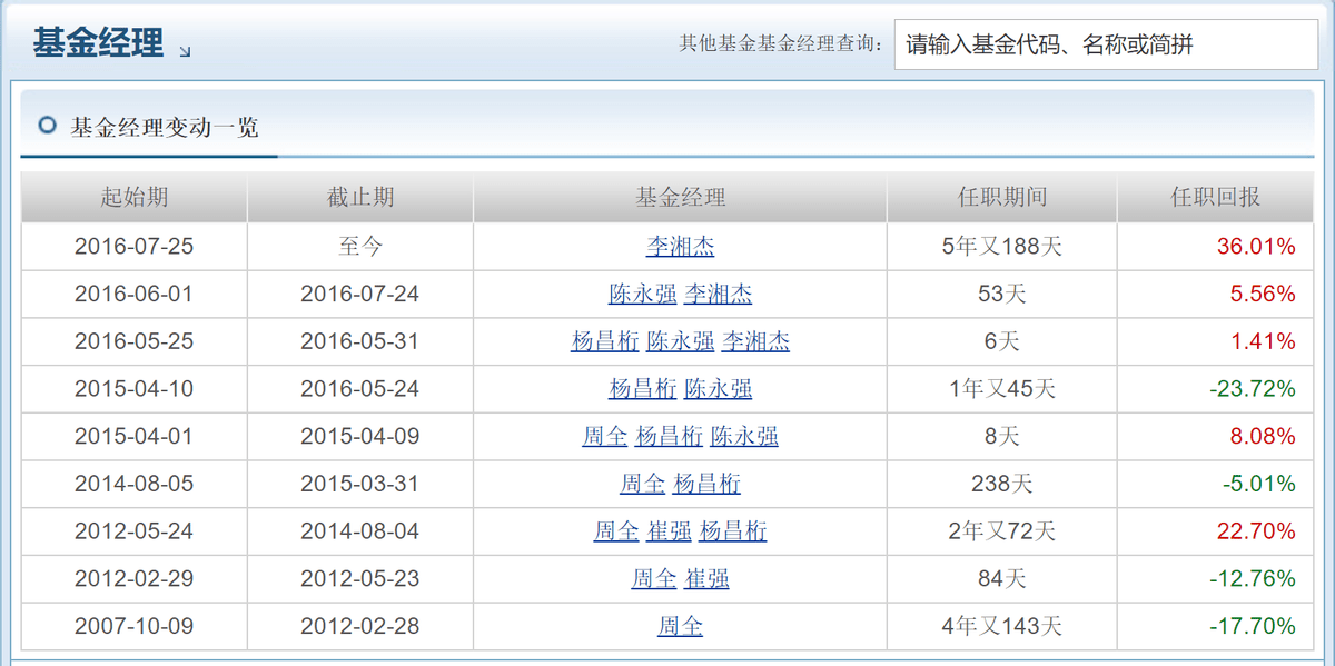 澳門4777777今晚開獎查詢,數(shù)據(jù)管理策略_手游版65.928