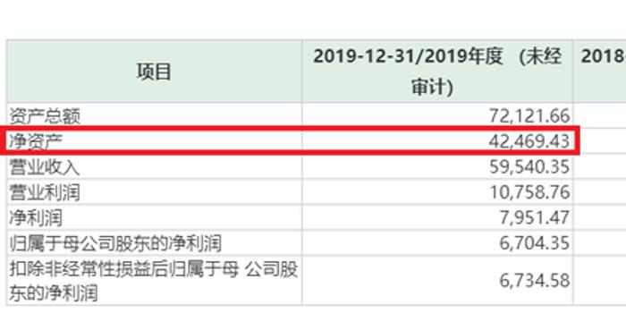 澳門最精準(zhǔn)正精準(zhǔn)龍門2024,效率評估方案_采購版50.824
