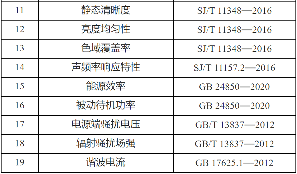 2024年新澳天天開彩最新資料,穩(wěn)固執(zhí)行方案計(jì)劃_Tablet37.316