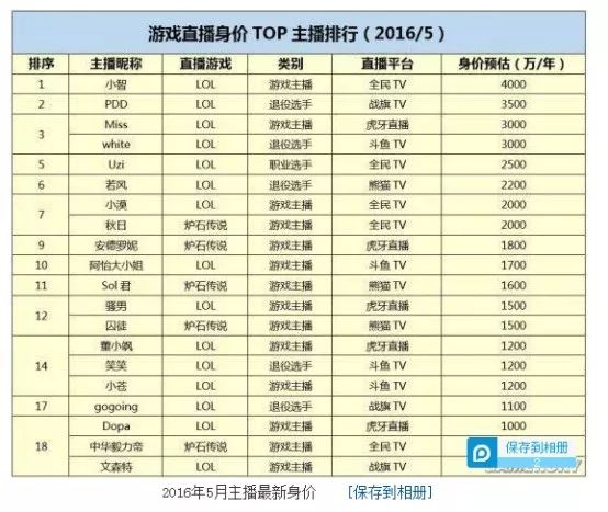 澳門六開獎結果2024開獎記錄今晚直播,實地觀察解釋定義_科技版37.952