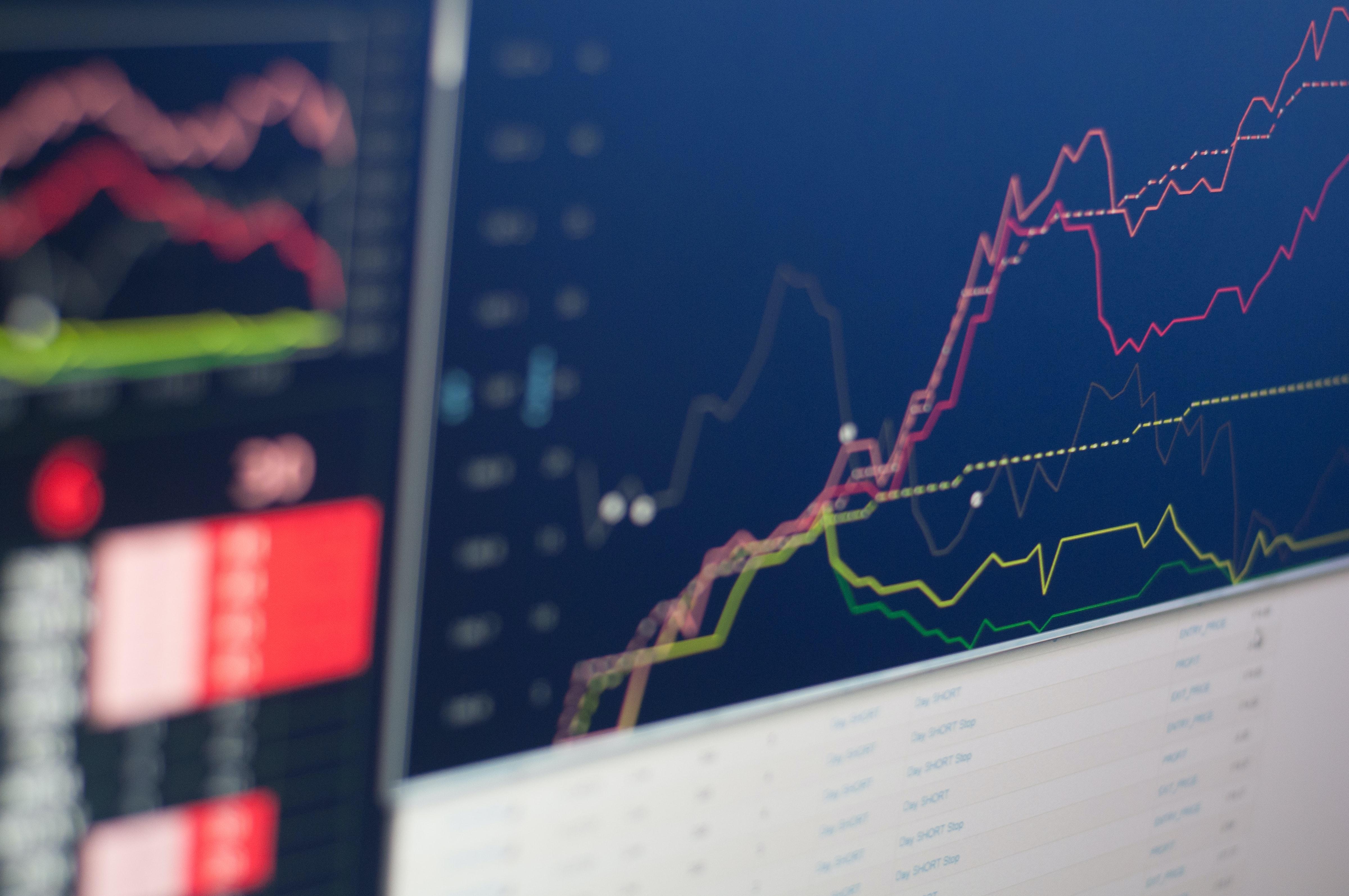 期貨行情回放，波動(dòng)中的心跳時(shí)刻回顧
