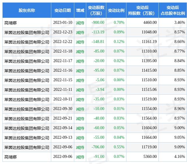 濟南隔墻板 第318頁