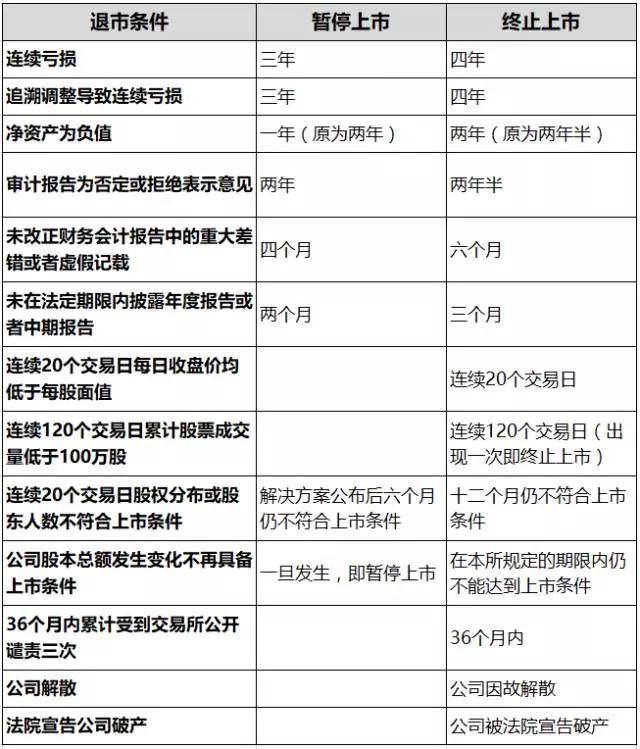 揭秘上市公司破產(chǎn)時股票應(yīng)對策略與探索獨特小店的股市生存之道