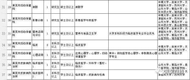 第1487頁