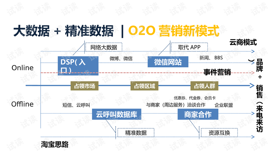 1加5t最新消息,數(shù)據(jù)解釋說明規(guī)劃_原創(chuàng)版23.656