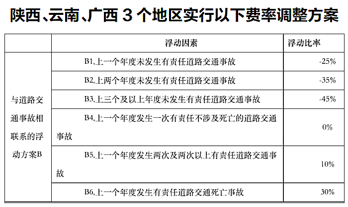 云南交通事故最新消息,數(shù)據(jù)導(dǎo)向程序解析_夢想版23.728