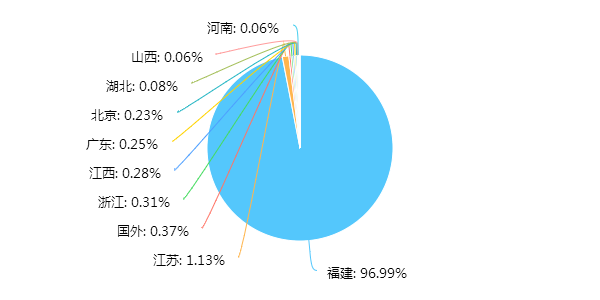 今日烯碳新才最新消息,實際調(diào)研解析_便簽版23.802