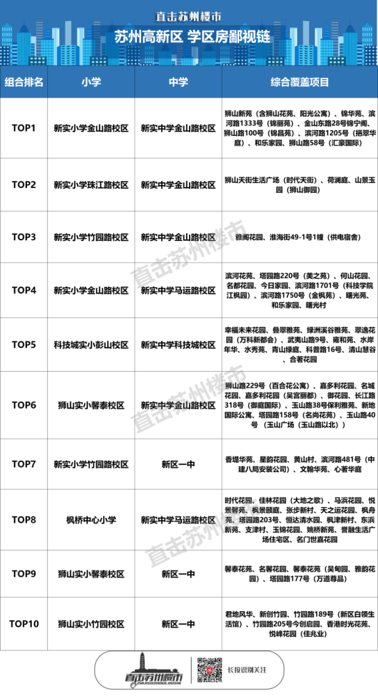臨安最新二手房急售,實(shí)時(shí)異文說明法_神秘版23.605