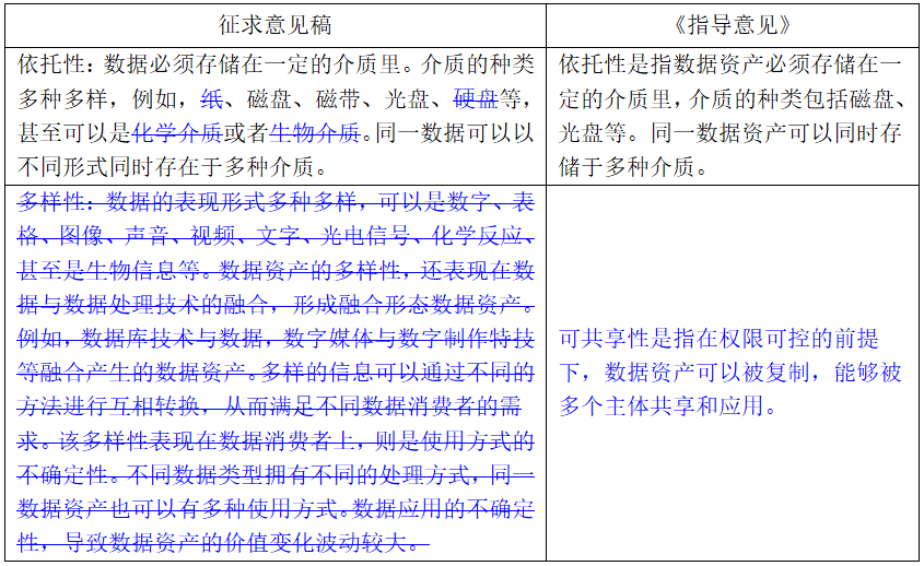 娛樂圈之女王在上最新章節(jié),實地數(shù)據(jù)評估分析_活力版23.706