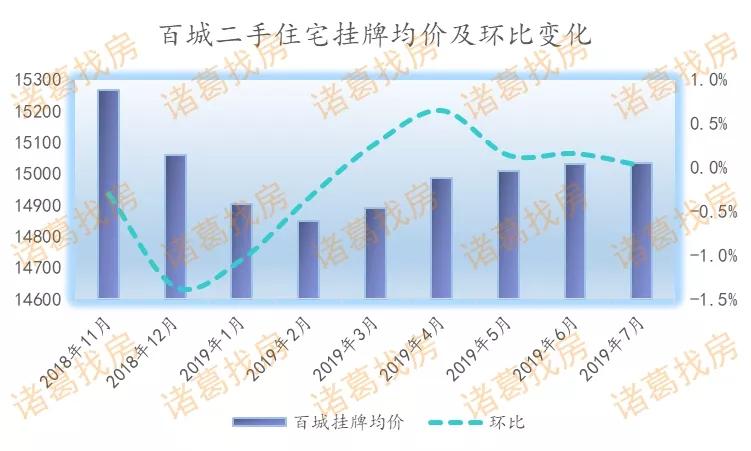 宣城百匯工程最新進展,全方位數據解析表述_任務版23.451