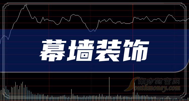 開(kāi)爾新材公司最新消息,設(shè)計(jì)規(guī)劃引導(dǎo)方式_復(fù)古版23.762