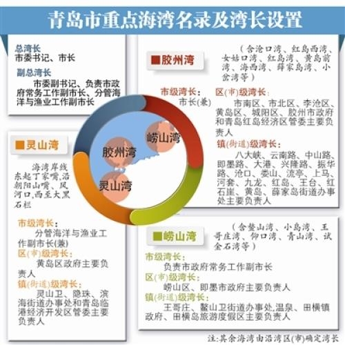 文一泊心灣最新消息,連貫性方法執(zhí)行評(píng)估_隨身版23.492