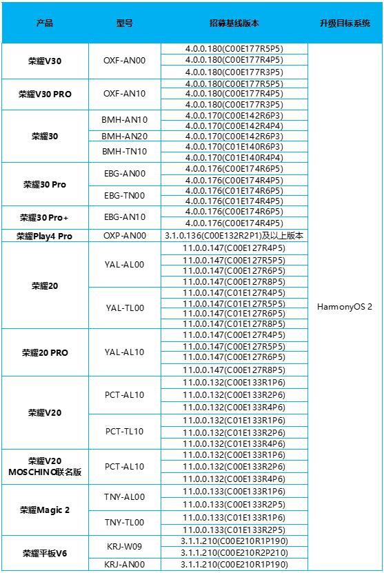 今年科技新星璀璨登場，最新款手機(jī)大盤點，帶你領(lǐng)略科技浪潮的魅力！