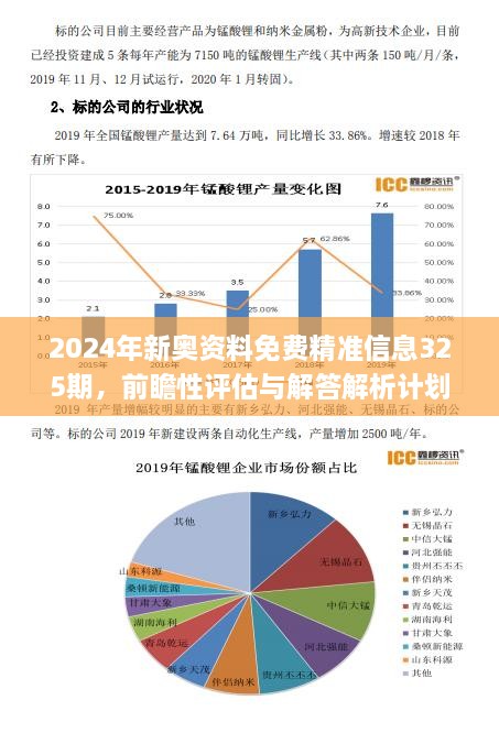 2025年新奧全年資料,時尚法則實現(xiàn)_商務(wù)版62.890