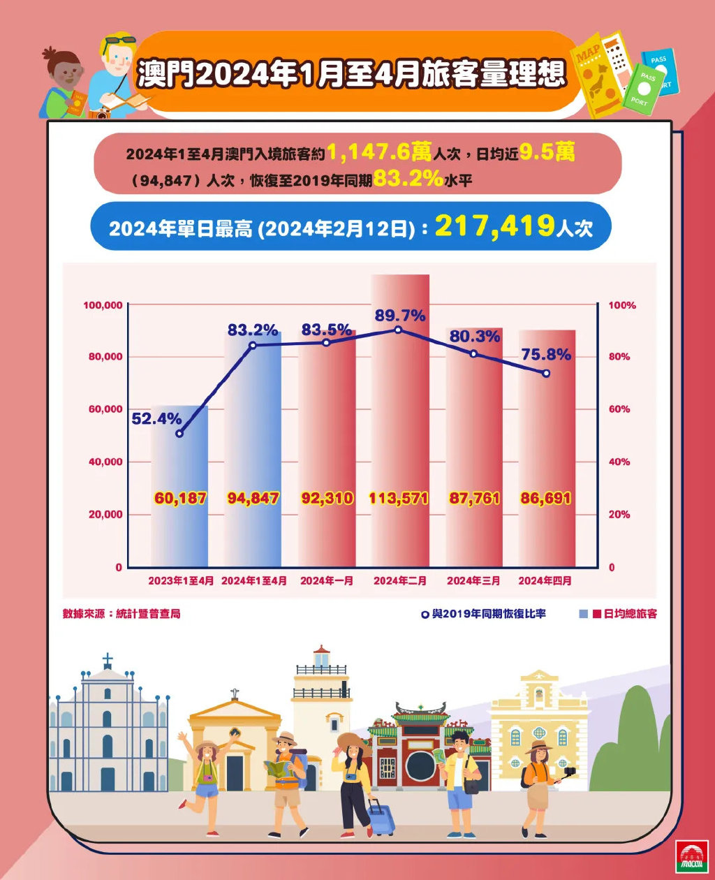 2025年澳門全年免費大全,深入探討方案策略_魂銀版62.813