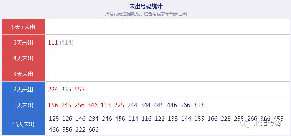 2025年香港港六彩開獎號碼,效率評估方案_互助版62.940