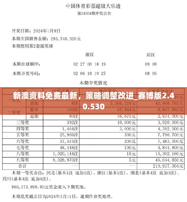 2025新奧歷史開獎記錄彩票吧,創(chuàng)新策略設(shè)計(jì)_閃電版62.392