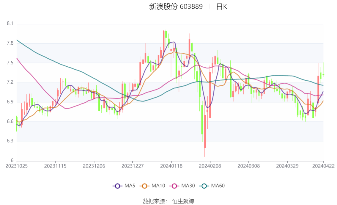 2025新澳一碼一特944,創(chuàng)新策略執(zhí)行_溫馨版62.906