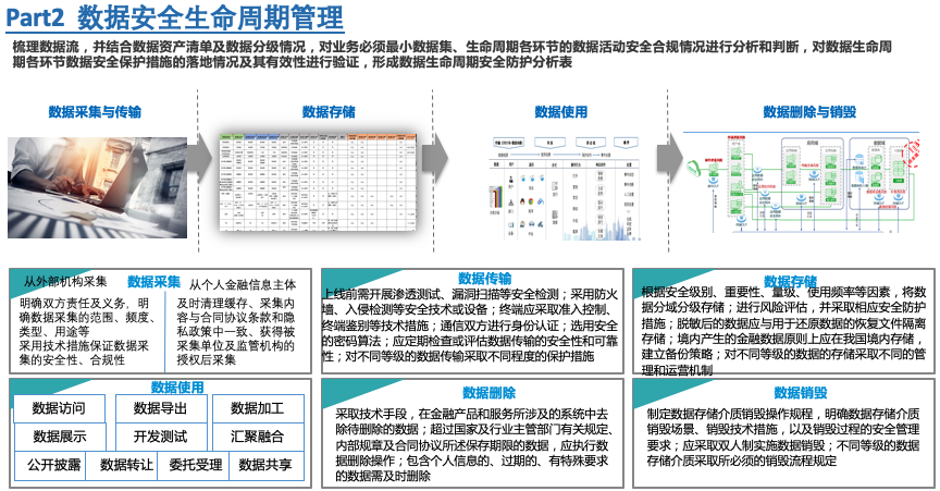 2025新澳最準(zhǔn)確資料,最新數(shù)據(jù)挖解釋明_車載版62.900