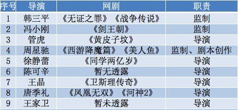2025新澳精準(zhǔn)資料大全,統(tǒng)計(jì)材料解釋設(shè)想_創(chuàng)意設(shè)計(jì)版62.151