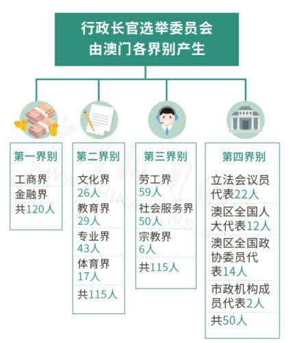 2025新澳門今天晚上開什么生肖,統(tǒng)計(jì)材料解釋設(shè)想_原型版62.350
