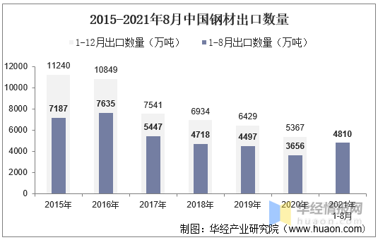 2025新澳門正版免費資木車,統(tǒng)計材料解釋設(shè)想_社交版62.284